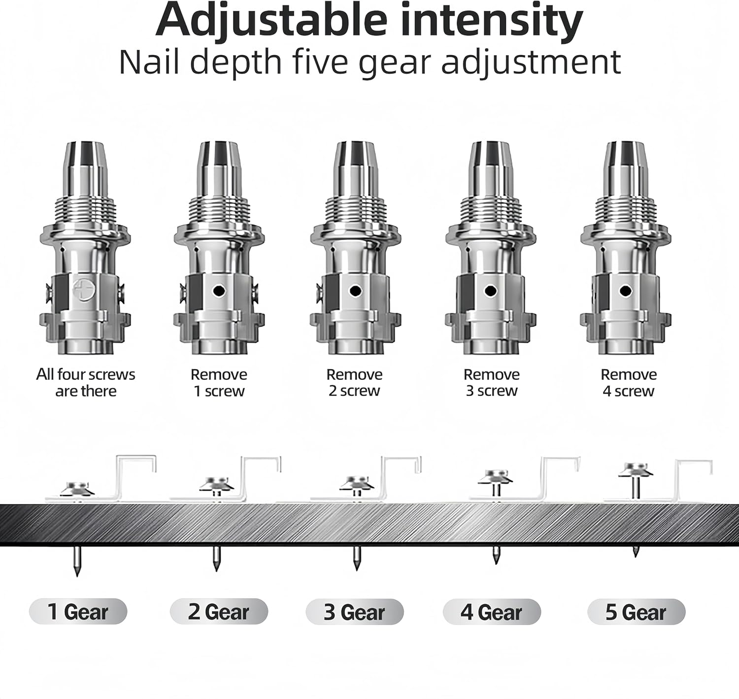 Heavy-Duty Concrete Nail Gun Kit with 10 Free Nails | Professional-Grade
