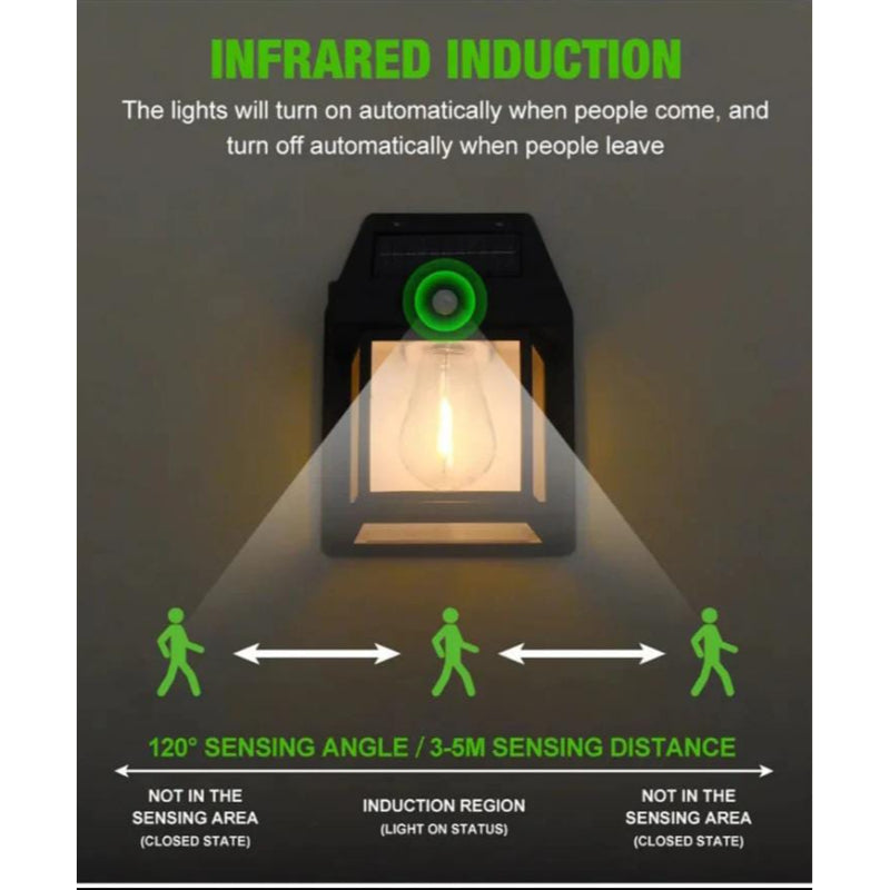 BK-888 Solar Wall Lamp – Motion Sensor & 3 Lighting Levels | Waterproof & Energy-Efficient
