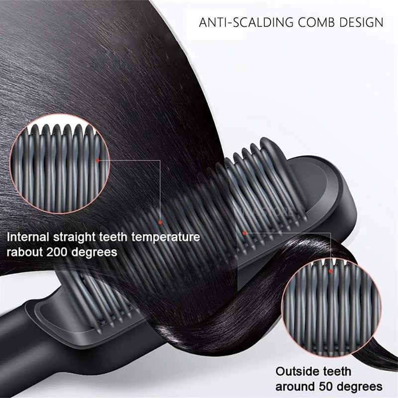 TOOLUXE Hair Straightener Brush – Sleek & Smooth Hair in Minutes | Quick Styling for All Hair Types